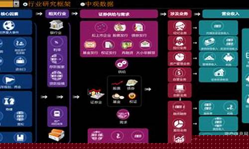 券商业务(券商业务已闭市是什么意思)_https://www.jyywjc.com_北交所_第1张
