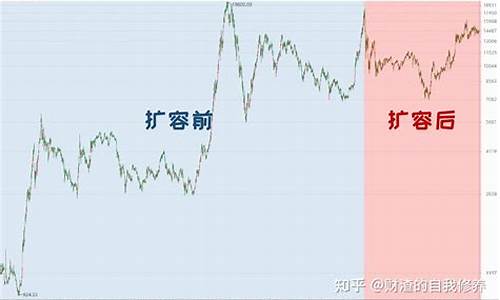 深证指数系列(深证指数全称)_https://www.jyywjc.com_股票_第1张