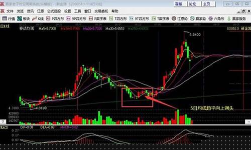 股票下午跌第二天会怎么样(股票下午跌停又打开第二天会怎样)_https://www.jyywjc.com_股票板块_第1张