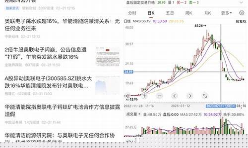 股票人气排名越高意味着什么(股票人气排名突然飙升)_https://www.jyywjc.com_创业板_第1张