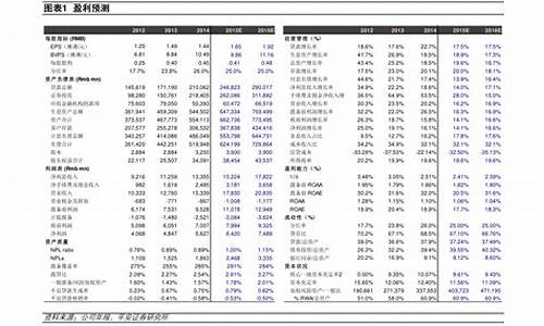 a股主要板块(a股各个板块)_https://www.jyywjc.com_股票板块_第1张