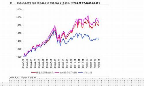 新能源股票(新能源股票有哪些龙头股份)_https://www.jyywjc.com_上交所_第1张