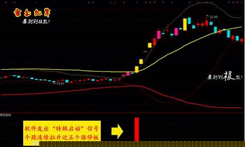 红筹买壳股(中概股和红筹企业区别)_https://www.jyywjc.com_科创板_第1张