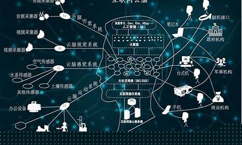 一个人用互联网怎么创业(一个人用互联网怎么创业赚钱)_https://www.jyywjc.com_北交所_第1张