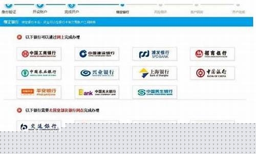 股票开户网上开户要多久(股票开户哪个证券公司手续费低)_https://www.jyywjc.com_股票行情_第1张