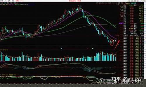 股票周一到周五规律(股票周一到周五什么时候买进卖出)_https://www.jyywjc.com_股票板块_第1张