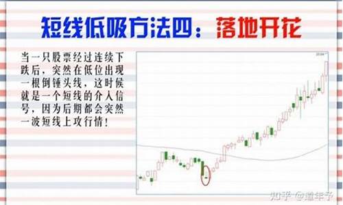 正规的股票杠杆平台前50家(合法的股票杠杆平台)_https://www.jyywjc.com_股票_第1张
