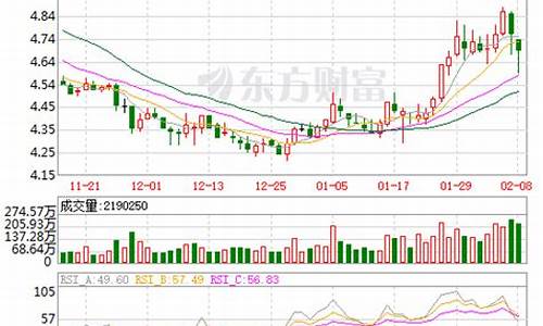 邮储银行股票601658(邮储银行股票分红派息2023)_https://www.jyywjc.com_股票行情_第1张
