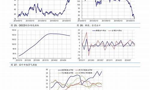 半导体板块龙头股票一览表(半导体龙头股票前十强)_https://www.jyywjc.com_股票行情_第1张