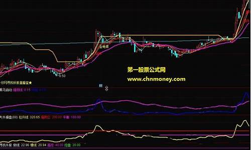 牛股网(牛股网配资)_https://www.jyywjc.com_股票板块_第1张