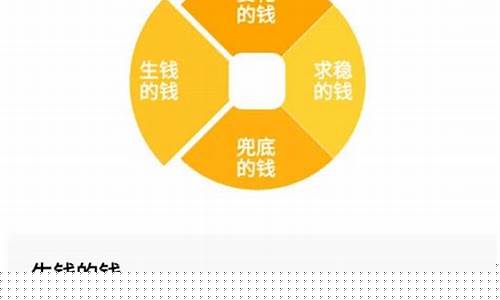 目前最厉害的投顾公司(投顾公司排名)_https://www.jyywjc.com_股票行情_第1张