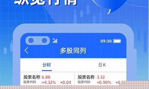 炒股历史演练app(炒股回忆录)_https://www.jyywjc.com_股票_第1张