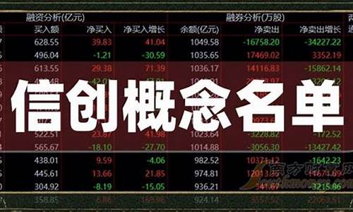 数据要素概念股龙头一览(华为算力第一龙头股6元左右)_https://www.jyywjc.com_创业板_第1张