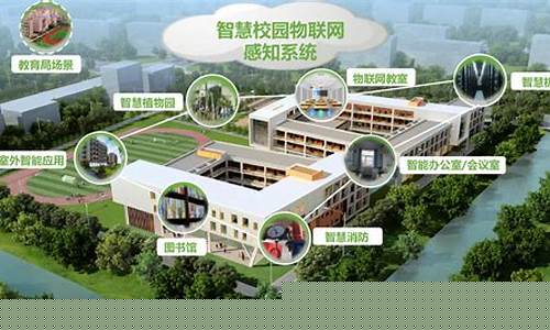 物联网智慧校园此功能暂未开放(物联校园平台系统)_https://www.jyywjc.com_股票板块_第1张