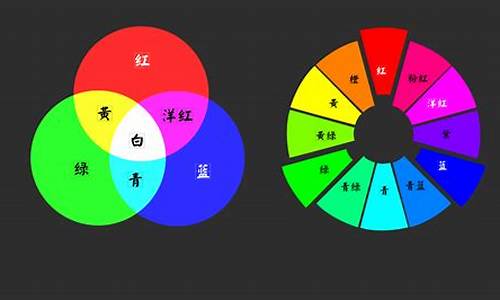 有色板块指的是哪些(什么叫有色板块)_https://www.jyywjc.com_股票行情_第1张