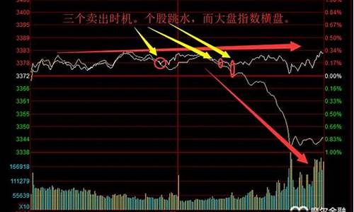 股市什么是大盘小盘(股市什么是大盘小盘呢)_https://www.jyywjc.com_深交所_第1张