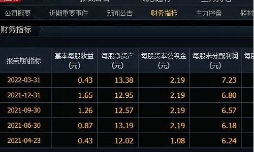 破净概念股(破净股是不是上涨空间很大)_https://www.jyywjc.com_股票_第1张