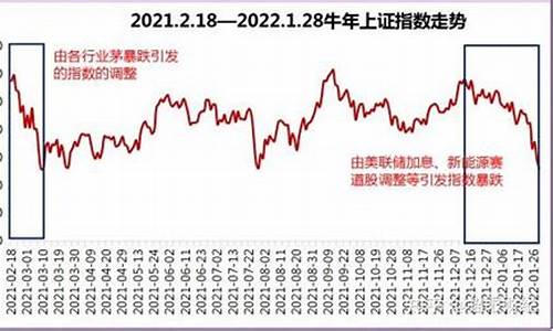 股市所有3 4元的股票(股市所有3 4元的股票能买吗)_https://www.jyywjc.com_股票板块_第1张