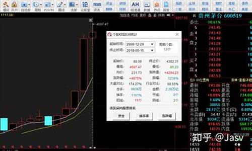 炒股选热门股好吗(炒股选热门股好吗)_https://www.jyywjc.com_上交所_第1张
