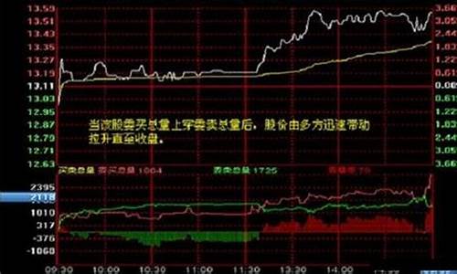 股票 8开头(股票8开头的为什么买不了)_https://www.jyywjc.com_股票趋势_第1张