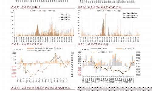 股票开盘时间和交易时间(股票开盘时间和交易时间国庆2023)_https://www.jyywjc.com_科创板_第1张
