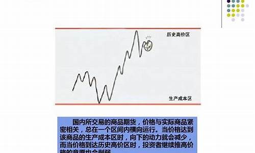 期货通俗易懂说法(期货简单易懂的解释)_https://www.jyywjc.com_股票板块_第1张