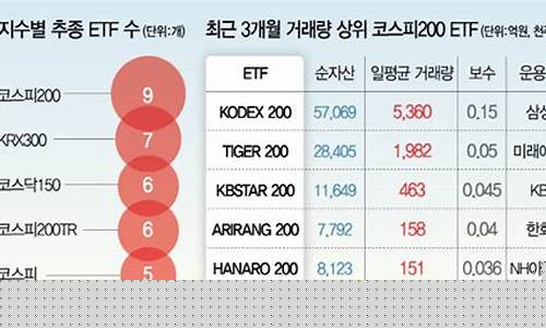 机场 etf(机场 etc 停车 发票)_https://www.jyywjc.com_上交所_第1张