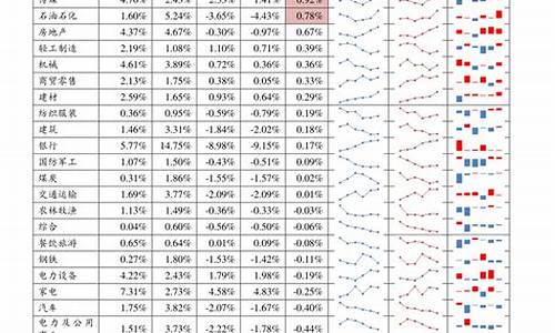 所有股票名称一览表(中国股票大全一览表)_https://www.jyywjc.com_科创板_第1张