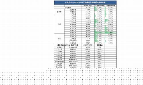 4g芯片价格(4g芯片多少钱)_https://www.jyywjc.com_上交所_第1张