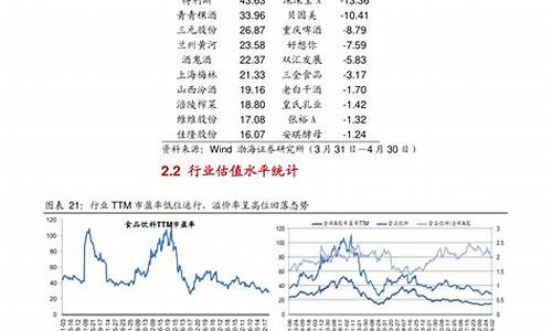 潜力股绩优股蓝筹股(蓝筹股有哪些)_https://www.jyywjc.com_股票_第1张