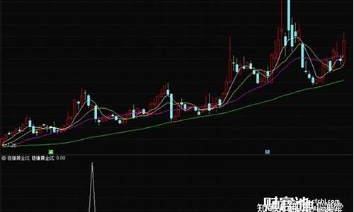 最强尾盘选股公式(尾盘选股公式指标)_https://www.jyywjc.com_股票行情_第1张