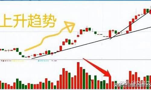 缩量下跌还会跌吗(缩量下跌还会跌是什么意思)_https://www.jyywjc.com_深交所_第1张