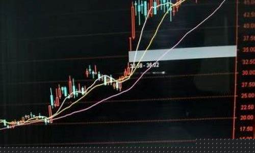 短线炒股技巧最简单的方法(做股票短线最快的选股方法)_https://www.jyywjc.com_股票板块_第1张