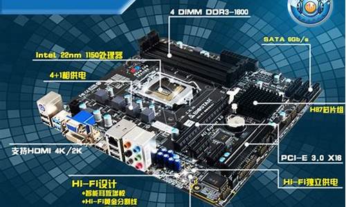 电脑组成部件及配置图解(电脑的组成和各部件作用)_https://www.jyywjc.com_科创板_第1张
