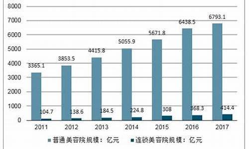 美容院消费型股东入股方案(美容院消费型股东入股合同)_https://www.jyywjc.com_北交所_第1张