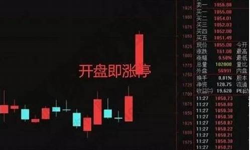 股票机构跑了是好事吗(机构全部跑路的股票能买吗)_https://www.jyywjc.com_股票行情_第1张
