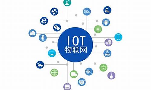 物联网行业(物联网行业的特点有)_https://www.jyywjc.com_上交所_第1张