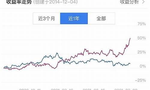 什么股票可长期持有(哪些股票能长期持有)_https://www.jyywjc.com_股票行情_第1张