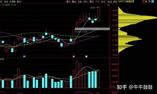 京城股份是什么龙头(京城股份是做什么的)_https://www.jyywjc.com_创业板_第1张