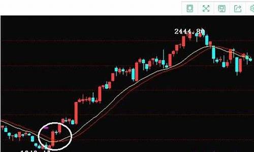 股票半年算长线吗(股票半年收益率怎么算)_https://www.jyywjc.com_股票板块_第1张