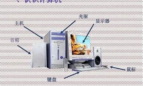 电脑一窍不通从哪学起(电脑一窍不通从哪学起键盘)_https://www.jyywjc.com_北交所_第1张