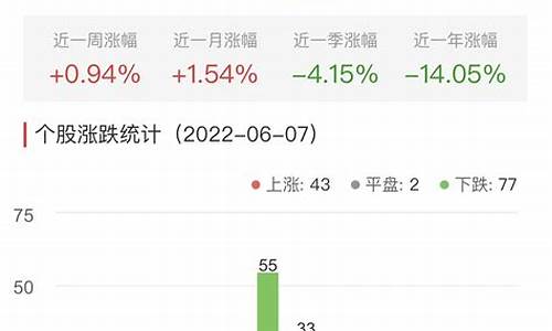 华西能源还能涨到17(华西能源未来能不能涨)_https://www.jyywjc.com_股票趋势_第1张