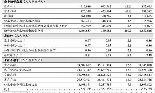 工商银行最新规定(工商银行新规定是什么)_https://www.jyywjc.com_科创板_第1张