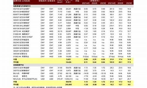 北交所有多少家上市公司(北交所有多少家上市公司啊)_https://www.jyywjc.com_股票_第1张
