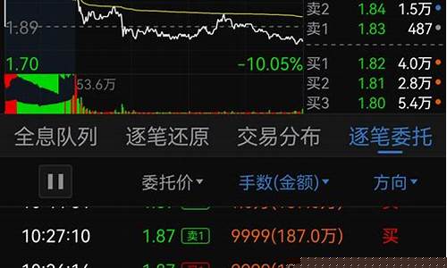 增发定价基准日如何确定(定向增发定价基准日如何确定)_https://www.jyywjc.com_上交所_第1张