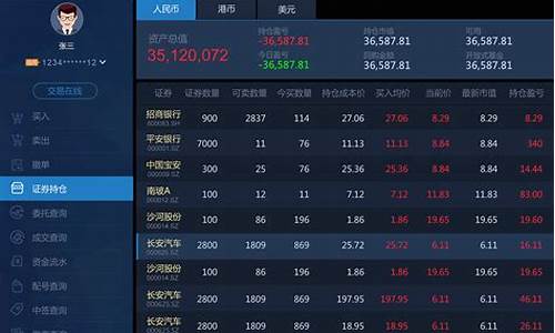 股票网页版抢筹(股票网页版抢筹什么意思)_https://www.jyywjc.com_股票_第1张
