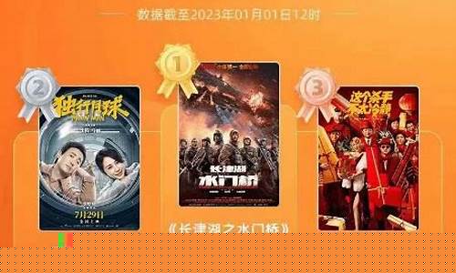 电影每日票房榜排行榜(电影每日票房榜排行榜在哪看)_https://www.jyywjc.com_股票板块_第1张