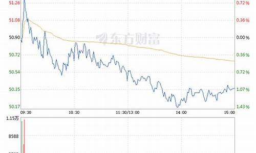 牧原股票历史最高价(牧原股票历史最高价是多少)_https://www.jyywjc.com_股票_第1张