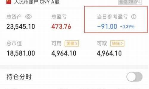 股票参考总盈亏是什么意思(股票中的参考盈亏是扣了手续费的吗)_https://www.jyywjc.com_深交所_第1张
