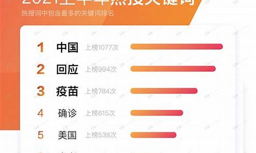热搜榜股票排名今日热搜(热门股排行榜)_https://www.jyywjc.com_股票板块_第1张